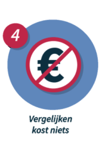 vergelijken is gratis