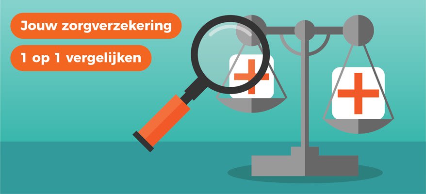 Jouw Zorgverzekering Vergelijken Met Andere Zorgverzekeringen