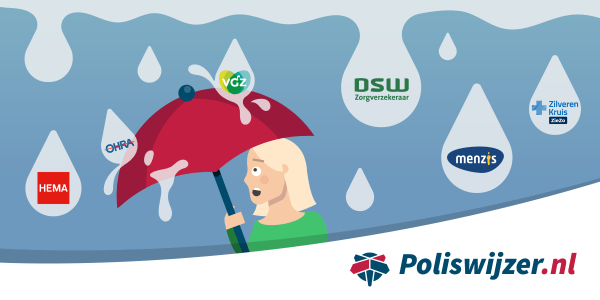 CZ, VGZ, Menzis en Zilveren Kruis verhogen premie