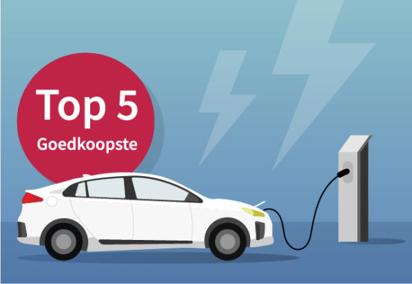 top-5-goedkoopste-elektrische-autos.png