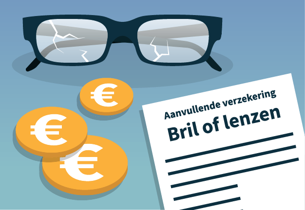 bril-of-lenzen-aanvullende-verzekering.png