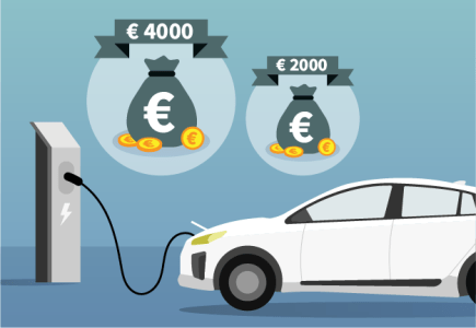 elektrische-auto-subsidie.png